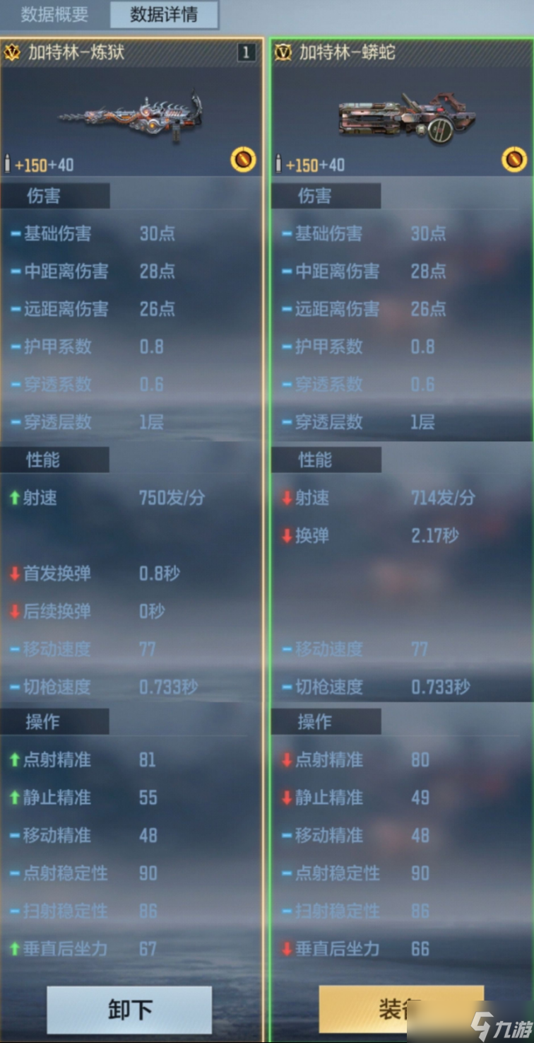 《穿越火线手游》重温经典，加特林-炼狱＆王者之狱武器测评