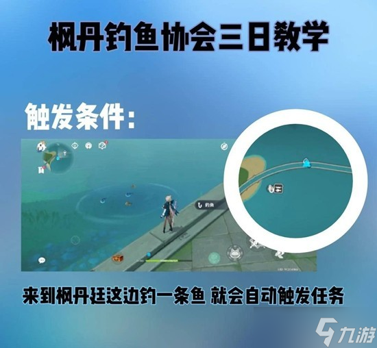 原神隐藏任务枫丹钓鱼协会怎么做