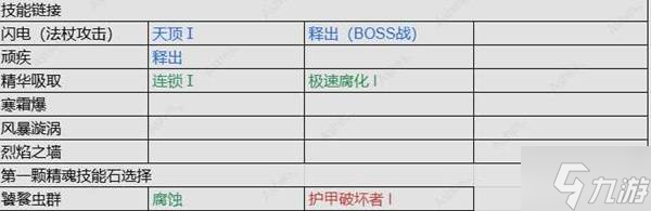 《流放之路2》0.4血法暴击触发提升攻略 血法COC怎么提升