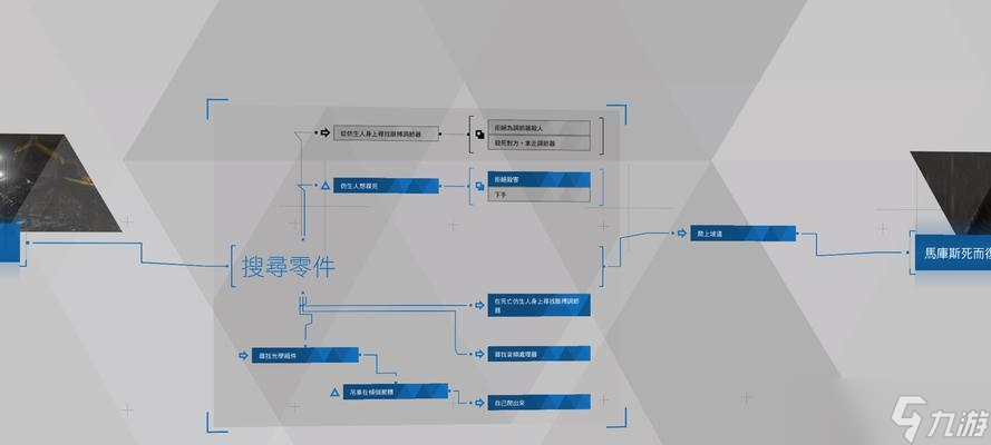 《以底特律变人来自死者》第十章全解锁流程详解（揭秘底特律变人来自死者第十章所有关键线索与事件发展）