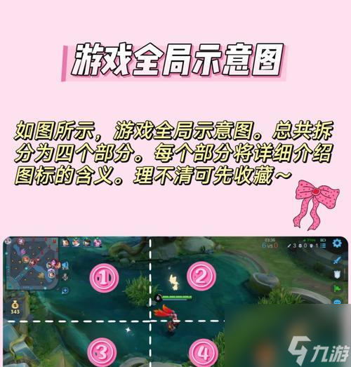 王者荣耀高危状态怎么解除 解除方法有什么 