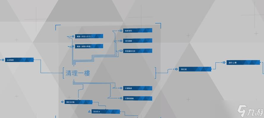 《底特律变人为底特律而战攻略第31章全解锁分支指南》 探索底特律的多样结局 