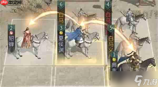 三国天下归心神速反击队玩法攻略