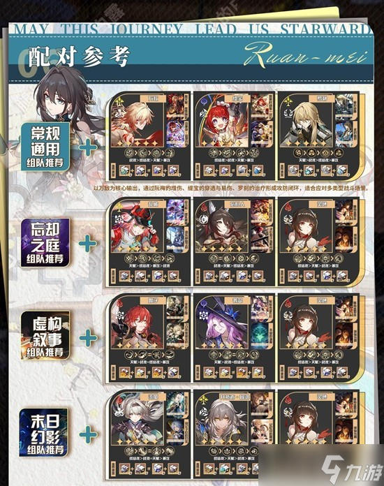 崩坏星穹铁道阮梅培养攻略