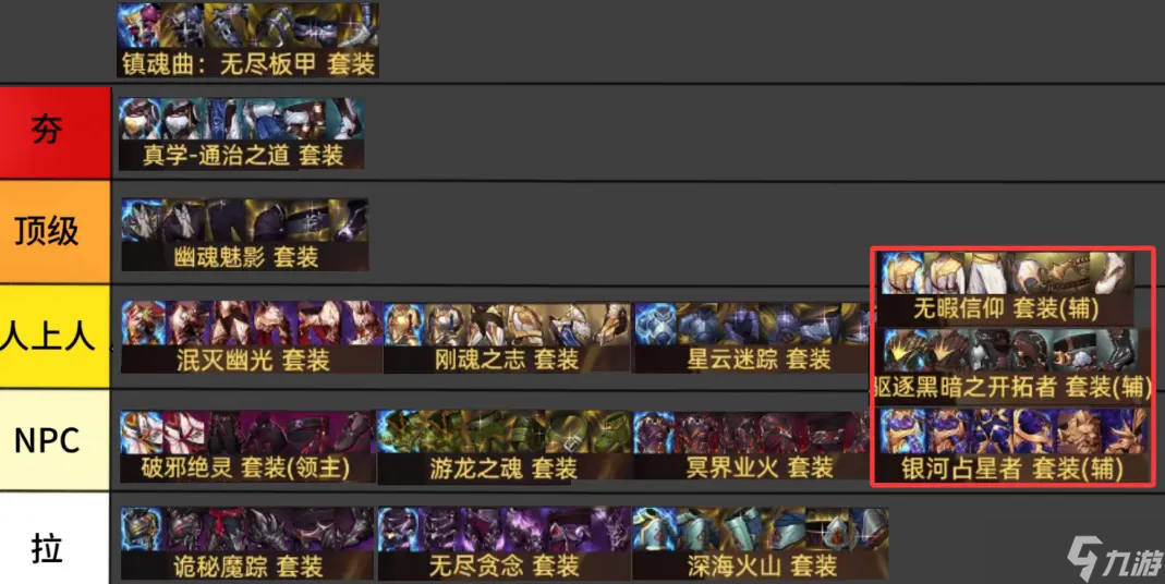 「DNF手游」确定了！全职业“最强搭配”出炉，附职业梯队排名，镇魂曲真来搞笑的！