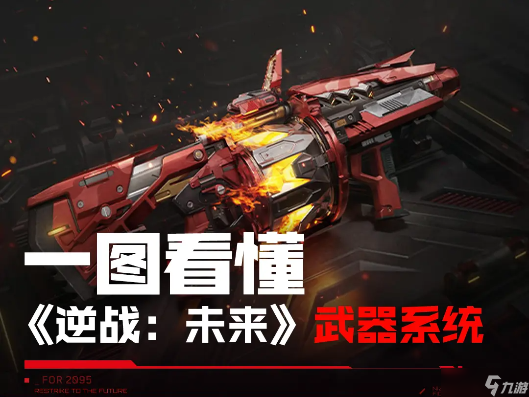 逆战未来武器系统全方位详解
