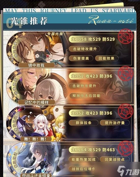 崩坏星穹铁道阮梅培养攻略