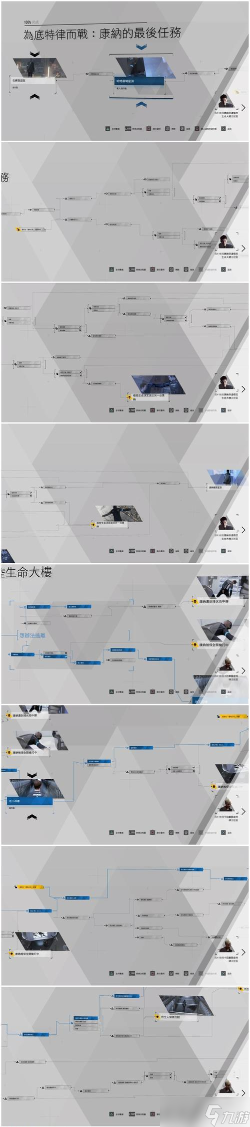 《底特律变人逃跑章节攻略第12章全解锁分支流程》（探索变人的终极抉择）