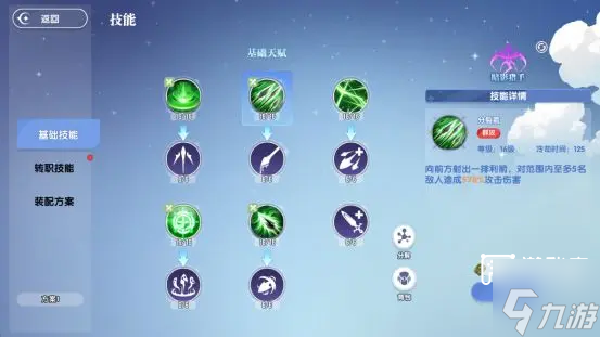 风之国世界手游弓手技能搭配攻略