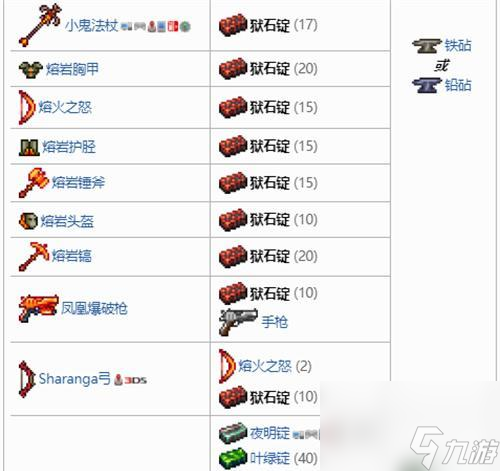 泰拉瑞亚宝石的神奇力量（解析泰拉瑞亚宝石的作用与攻略）