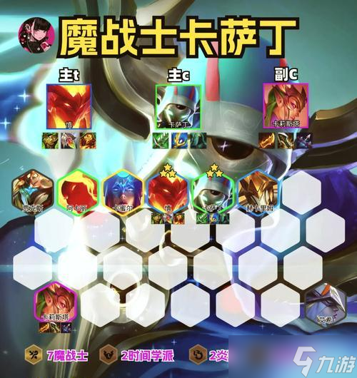 刀塔自走棋AOE流派英雄阵容搭配，最强组合大揭秘 一起来打造无敌群控团队 