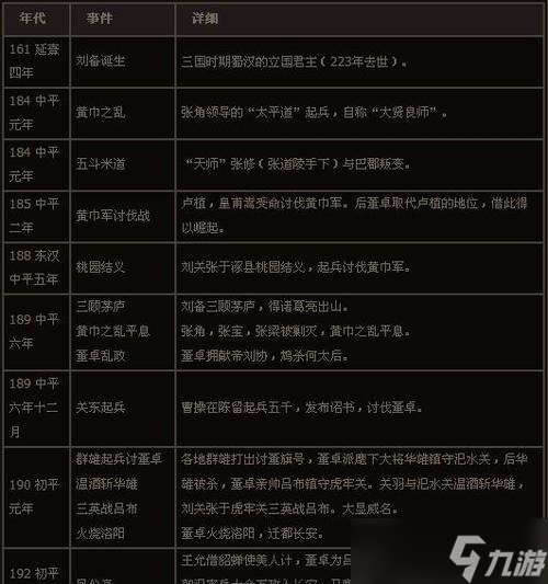 御龙在天虫笛职业选择指南 