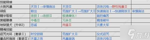 《流放之路2》0.4血法暴击触发提升攻略 血法COC怎么提升