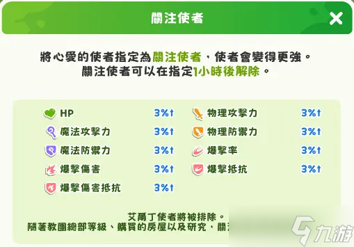 《嘟嘟脸恶作剧》高迪商店指南