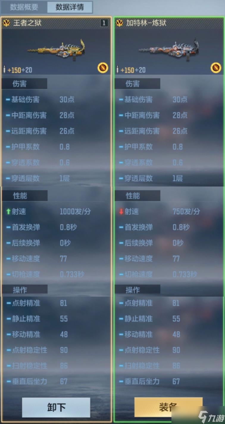 《穿越火线手游》重温经典，加特林-炼狱＆王者之狱武器测评