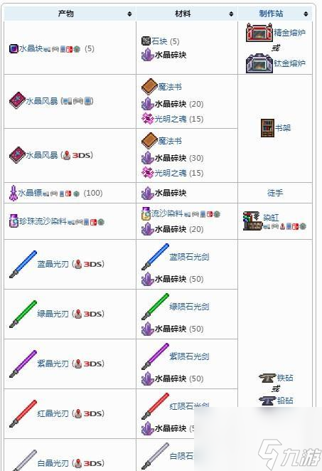 探索泰拉瑞亚暗影珠的奇妙之处 揭秘暗影珠的功能和获取方法 